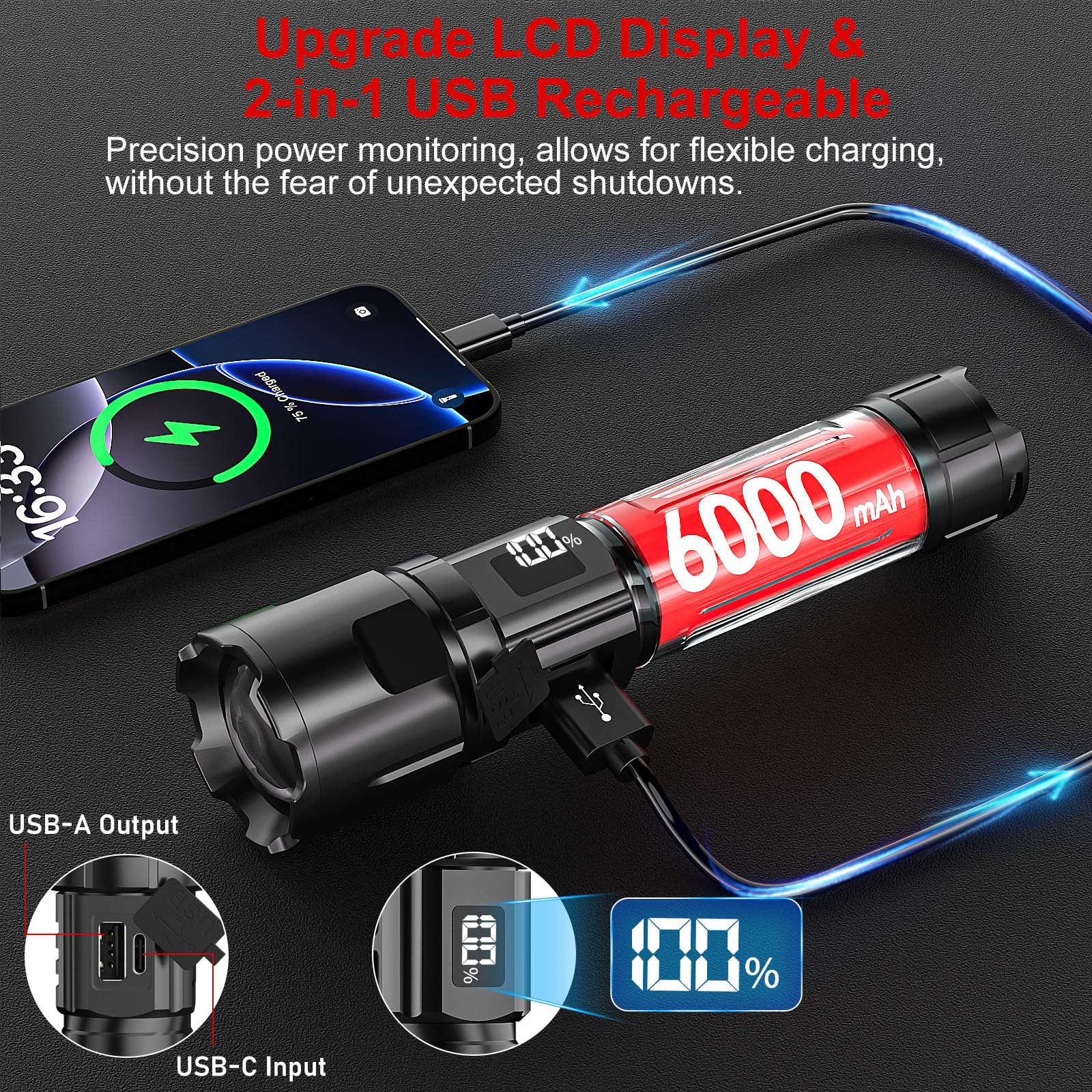 Shadowhawk LCD shows precise battery level to guide charging and planning.