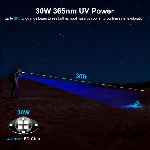Shadowhawk rechargeable 6000mAh battery provides extended runtime