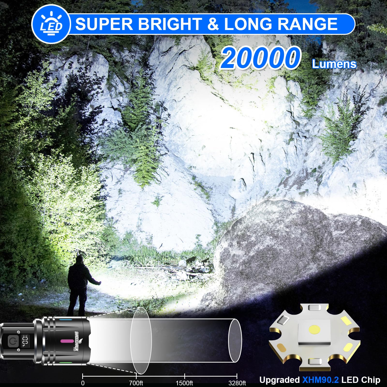 Shadowhawk S1007 beam distance highlights reach up to 1200 m for distant targets.