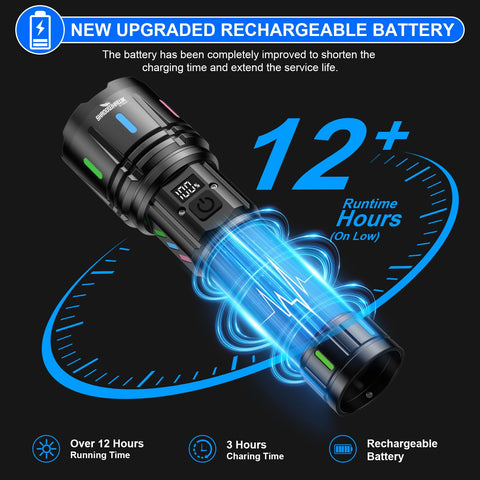Shadowhawk S1007 USB-C charging port demonstrates quick, flexible recharging options.