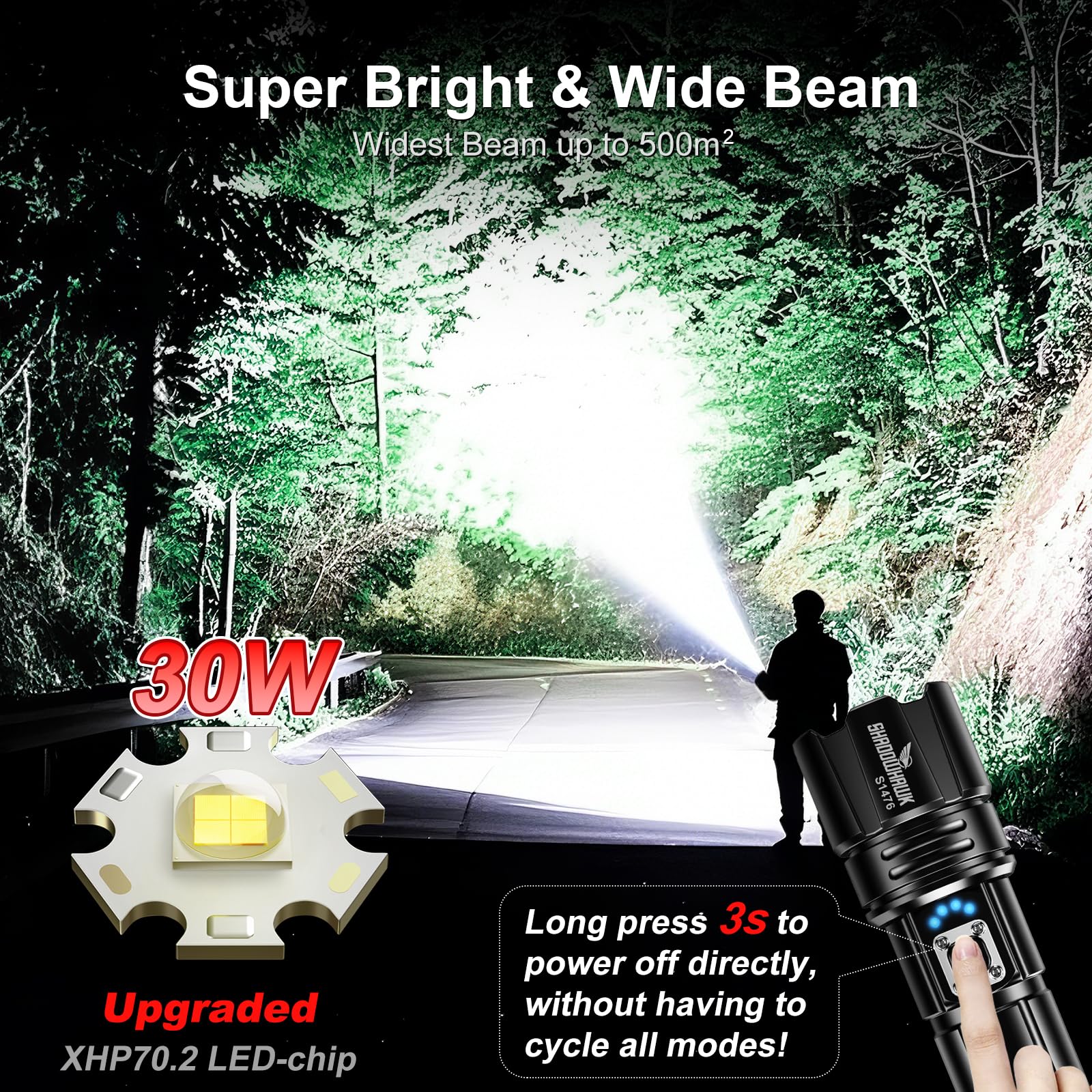 Shadowhawk S1476 beam adjustment illustrates long-range spotlight and wide flood for flexible visibility.