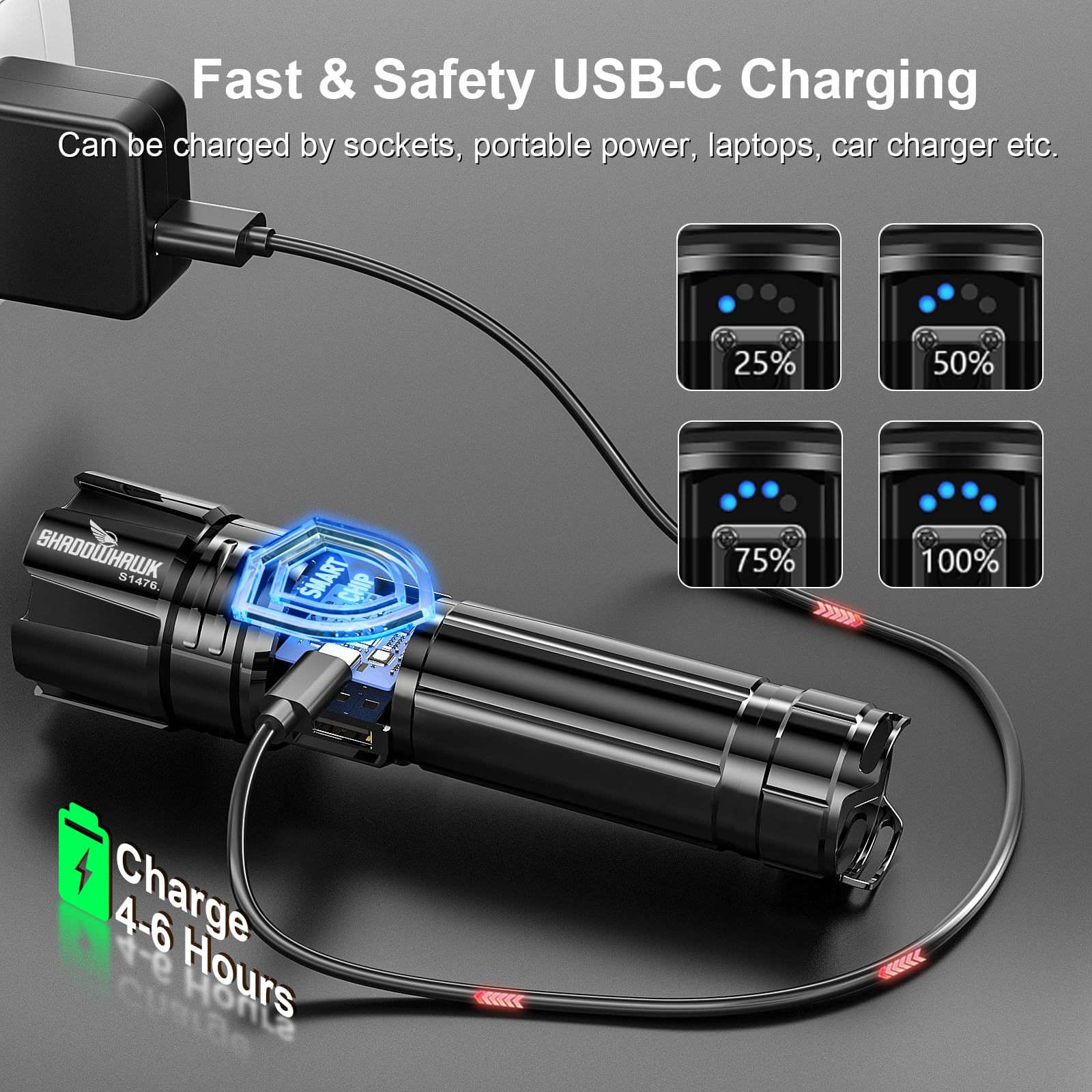 Shadowhawk S1476 power indicator LED displaying battery level for proactive planning.