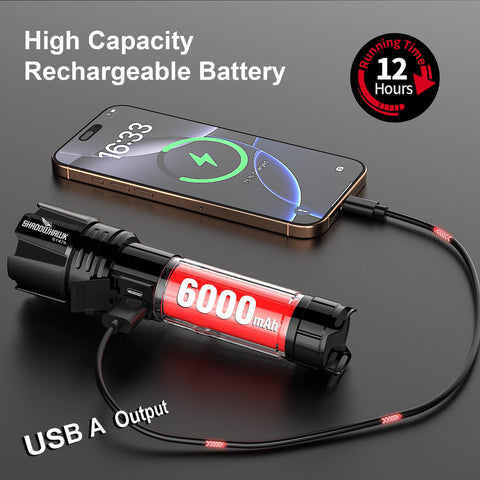 Shadowhawk S1476 USB-C charging port image showing quick recharging and device power.