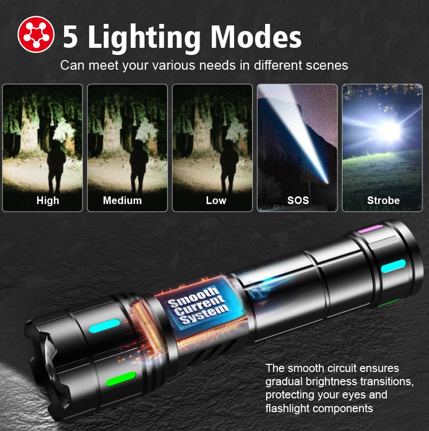 Shadowhawk S1618 IP67 waterproof rating for harsh weather conditions