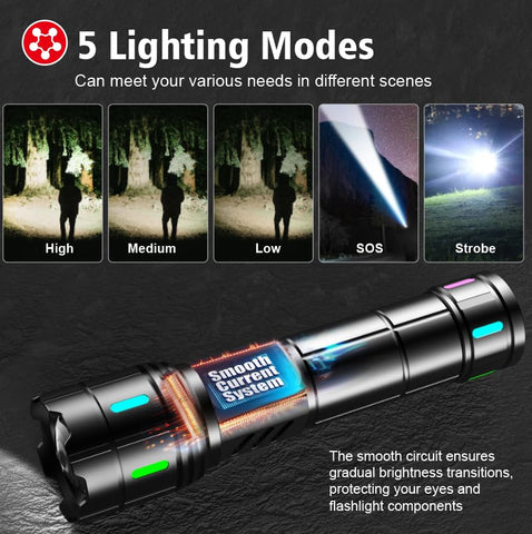 Shadowhawk S1618 IP67 waterproof rating for harsh weather conditions
