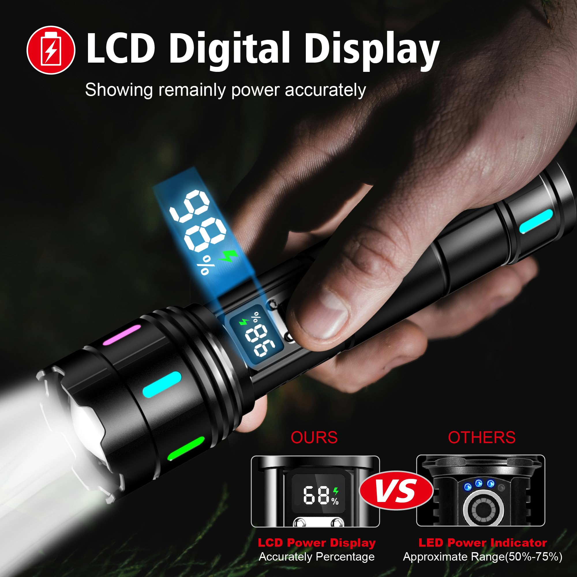 Shadowhawk S1618 rechargeable battery powers extended outdoor use