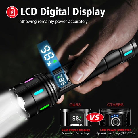Shadowhawk S1618 rechargeable battery powers extended outdoor use