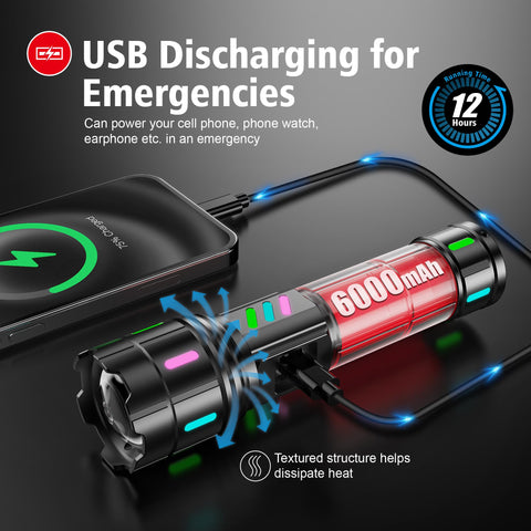 Shadowhawk S1618 USB-C charging port for quick recharges