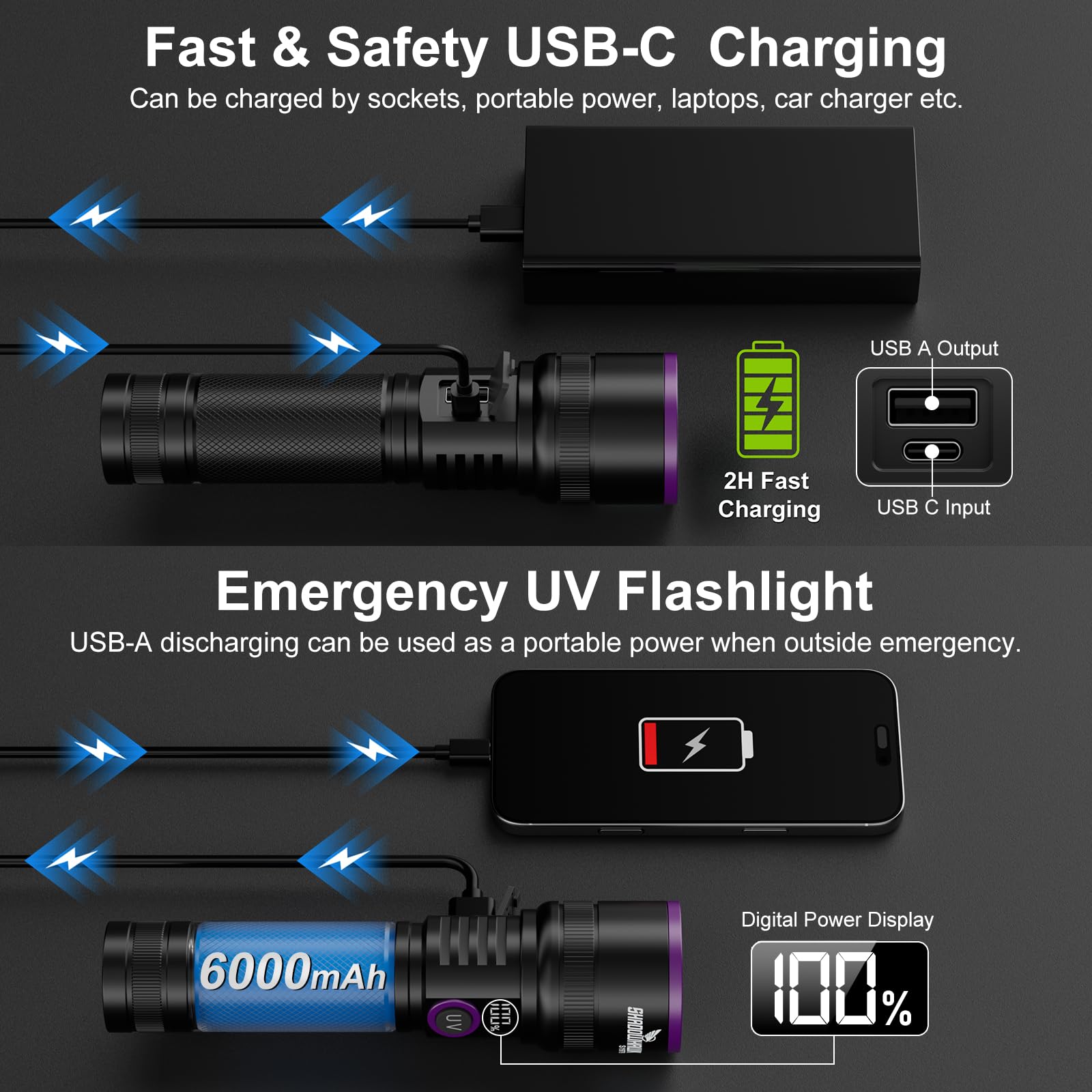 Shadowhawk USB-C charging cable enables quick recharging