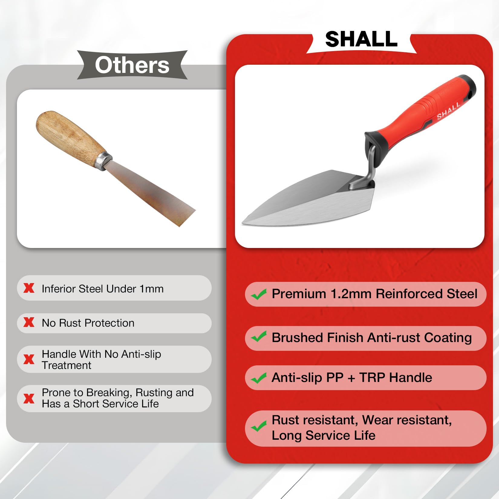 SHALL brushed carbon steel with anti-rust coating for durability