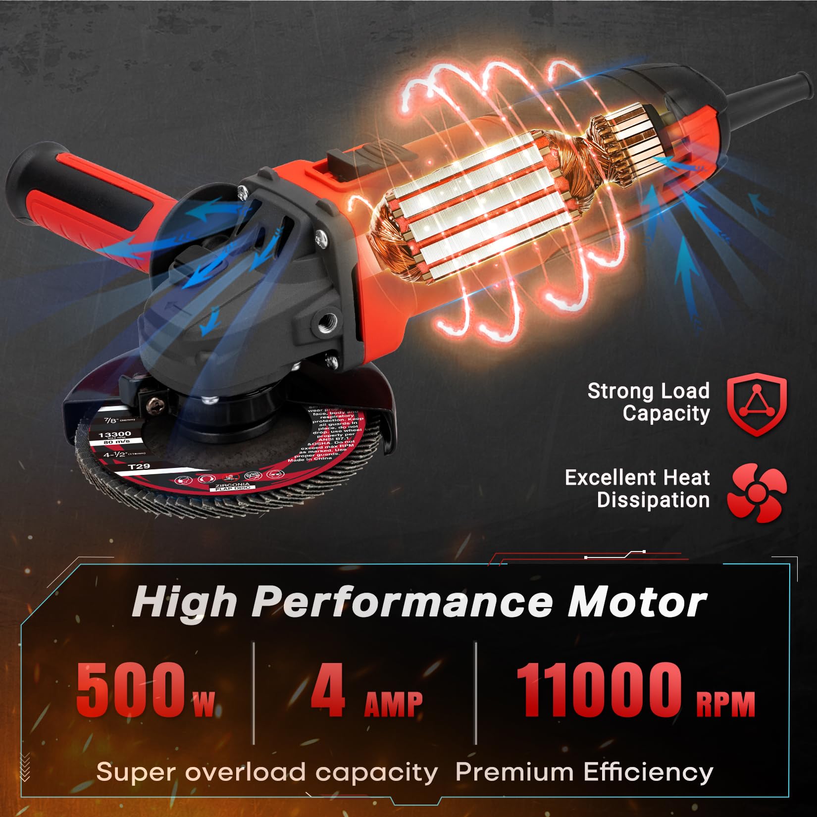 SHALL angle grinder shown with dual guards for enhanced protection.