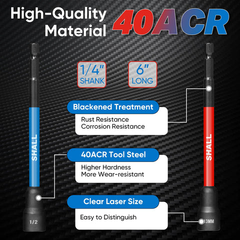 SHALL color coding helps distinguish metric and SAE quickly.