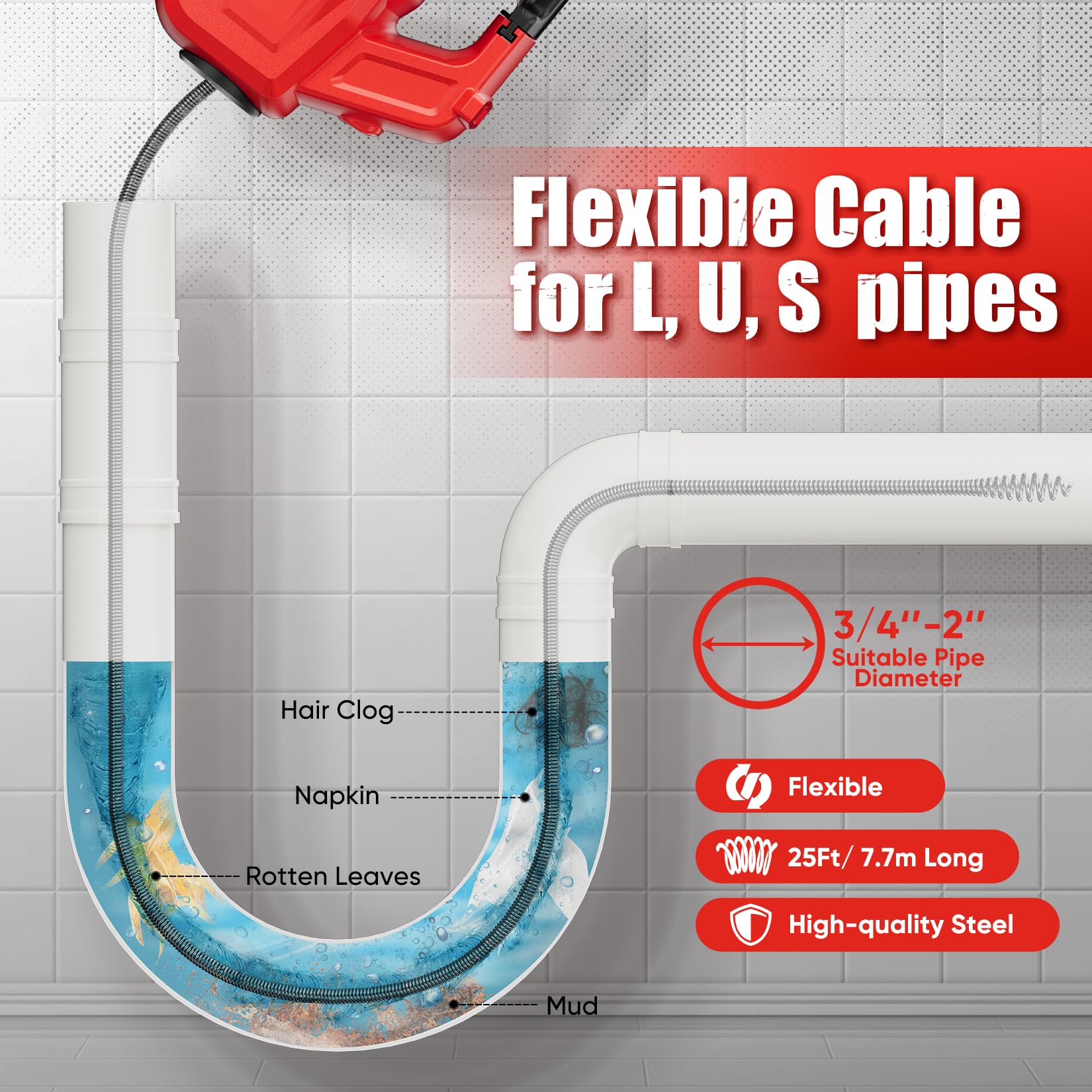 SHALL cordless drain auger with replaceable cable extends tool life for DIY plumbing