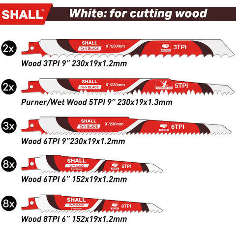 Close up of carbide steel blades from SHALL for wood cutting