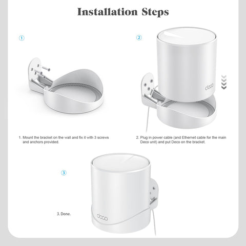 Shang Chiang 3-pack wall mount set simplifies deployment and saves space