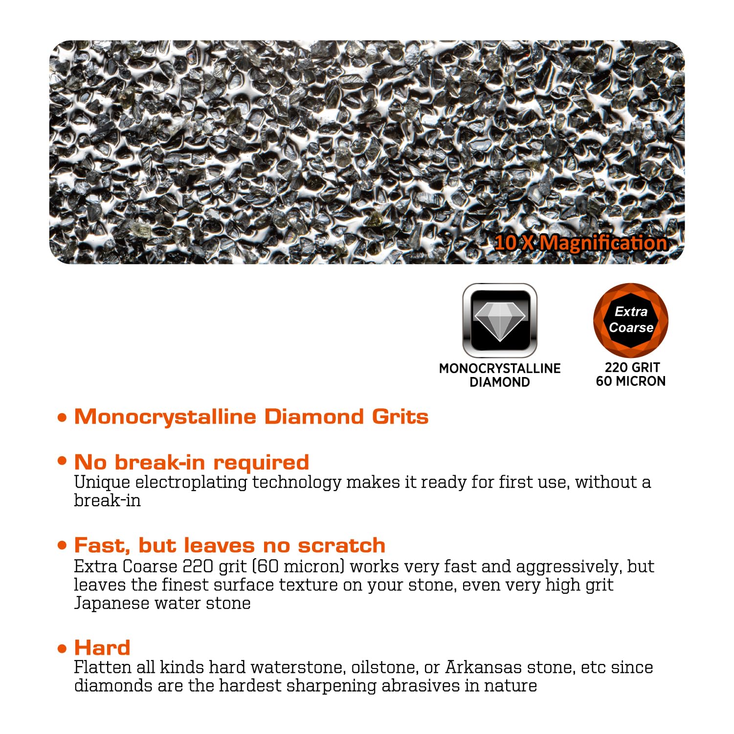 SHARPAL 145H MirrorFlat technology delivers uniform diamond distribution.