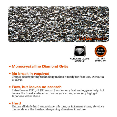 SHARPAL 145H MirrorFlat technology delivers uniform diamond distribution.