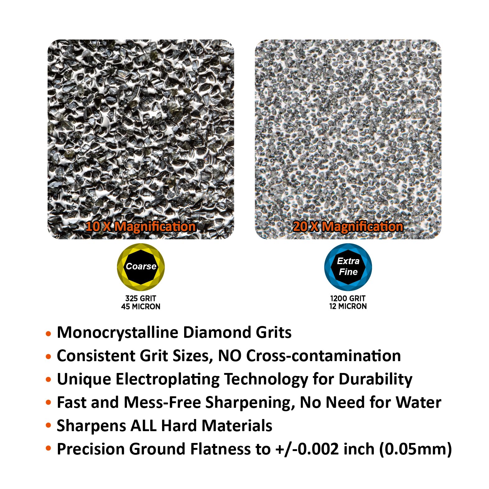 SHARPAL 156N MirrorFlat surface ensures even contact with blades.