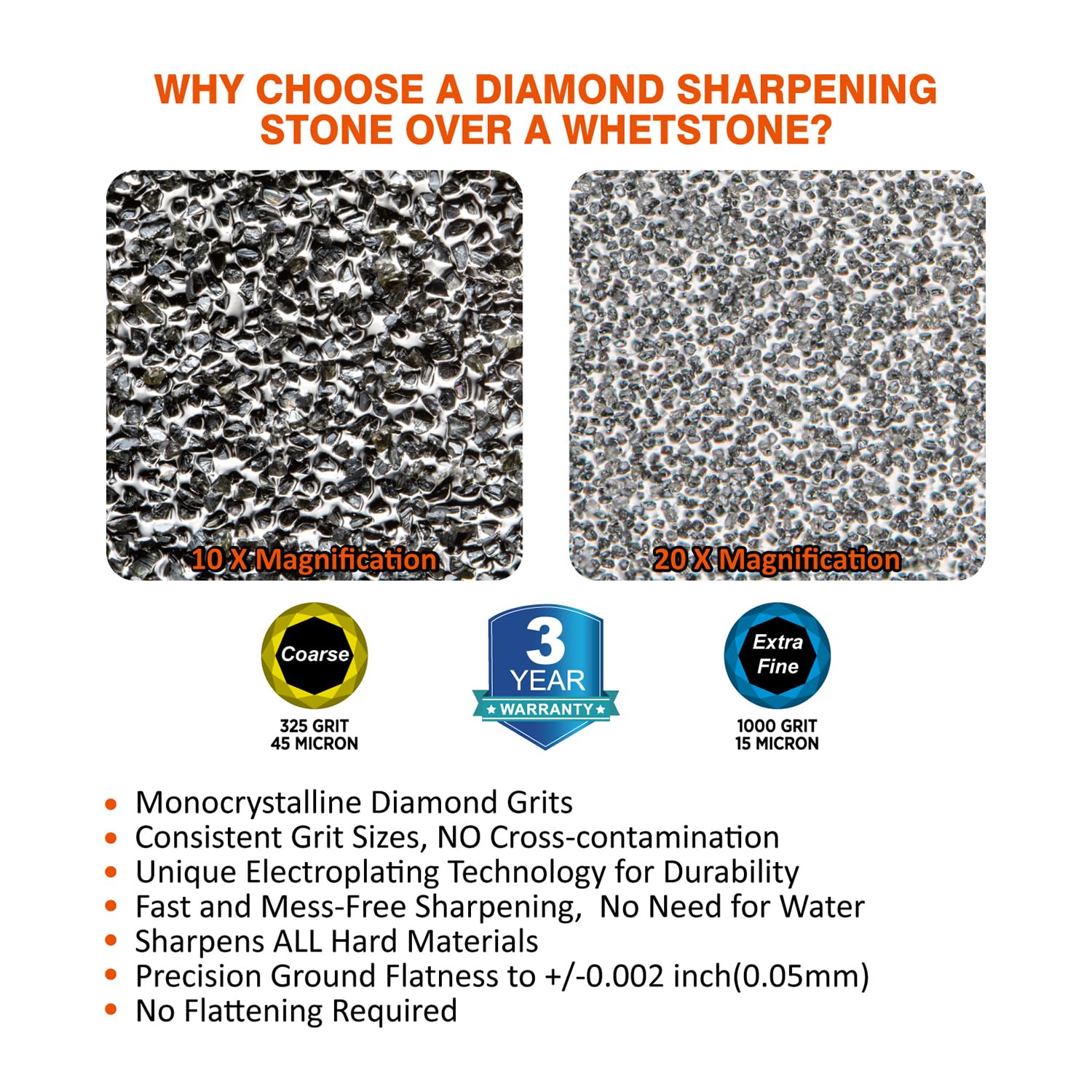 Sharpal 168H large 8x3 surface offers stability during sharpening