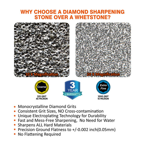 Sharpal 168H large 8x3 surface offers stability during sharpening