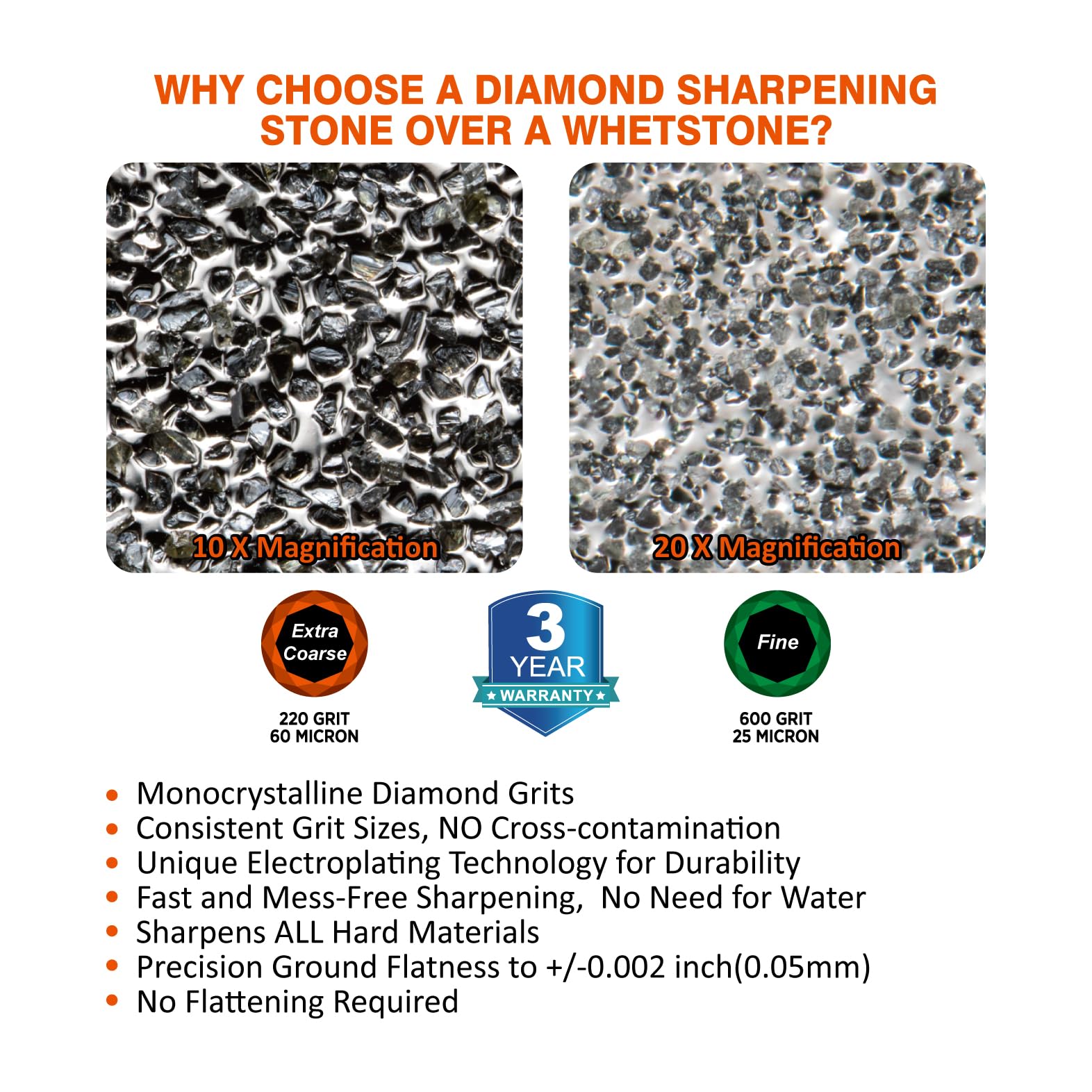 SHARPAL 169H 600 grit side for a refined, sharp finish