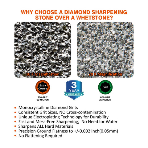 SHARPAL 169H 600 grit side for a refined, sharp finish