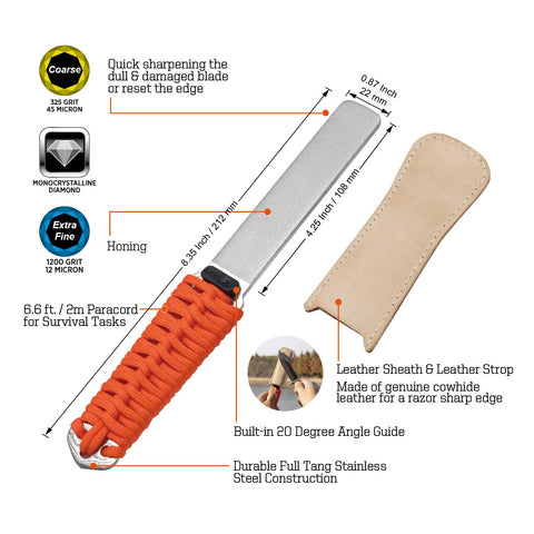 SHARPAL 181N coarse 325 grit edge reshaping restores dull blades quickly