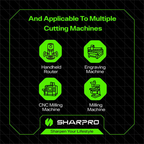 SHARPRO solid carbide router bit construction highlighting durable bits.