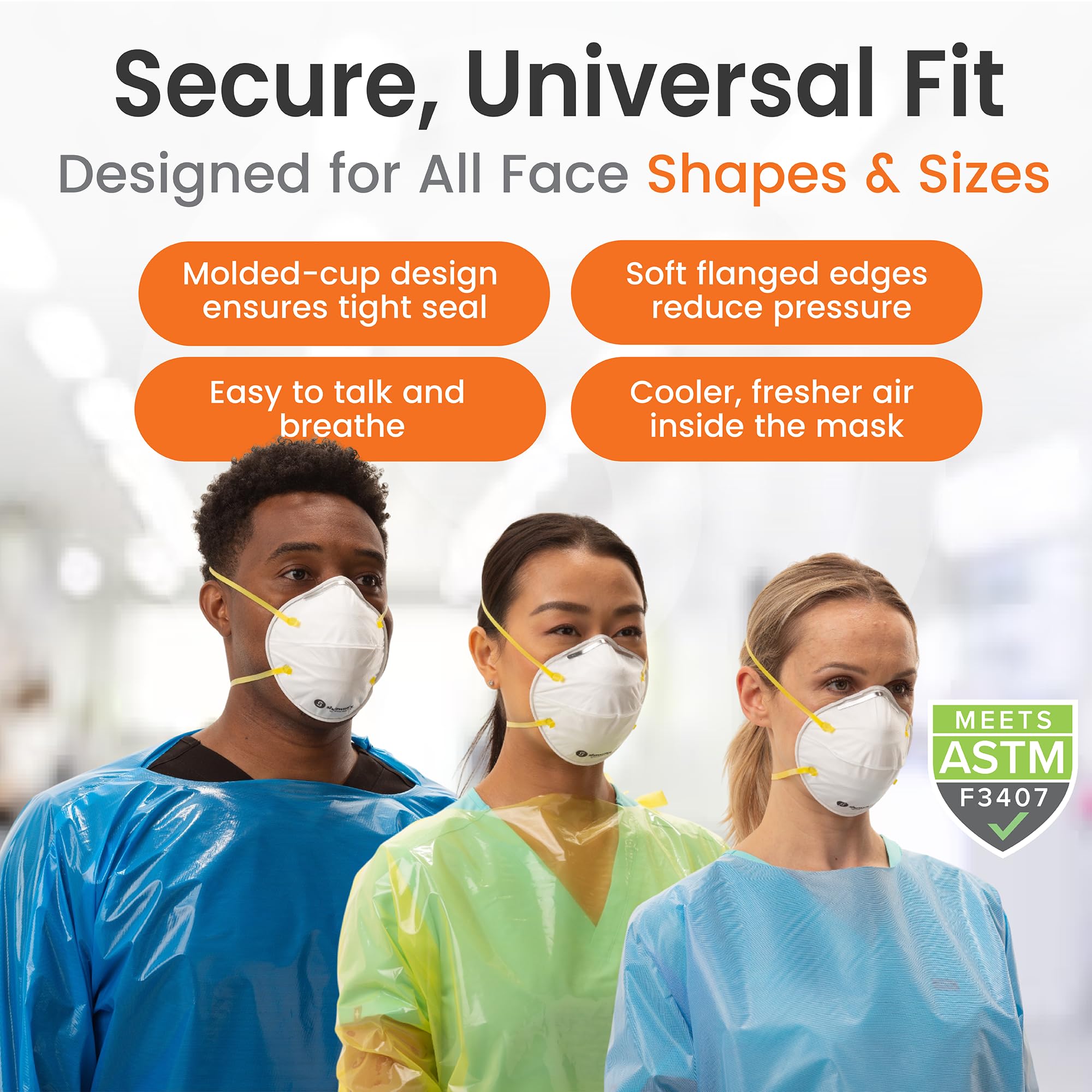 Soft flanged edges on Shawmut Protex N95 mask reduce pressure and improve comfort.