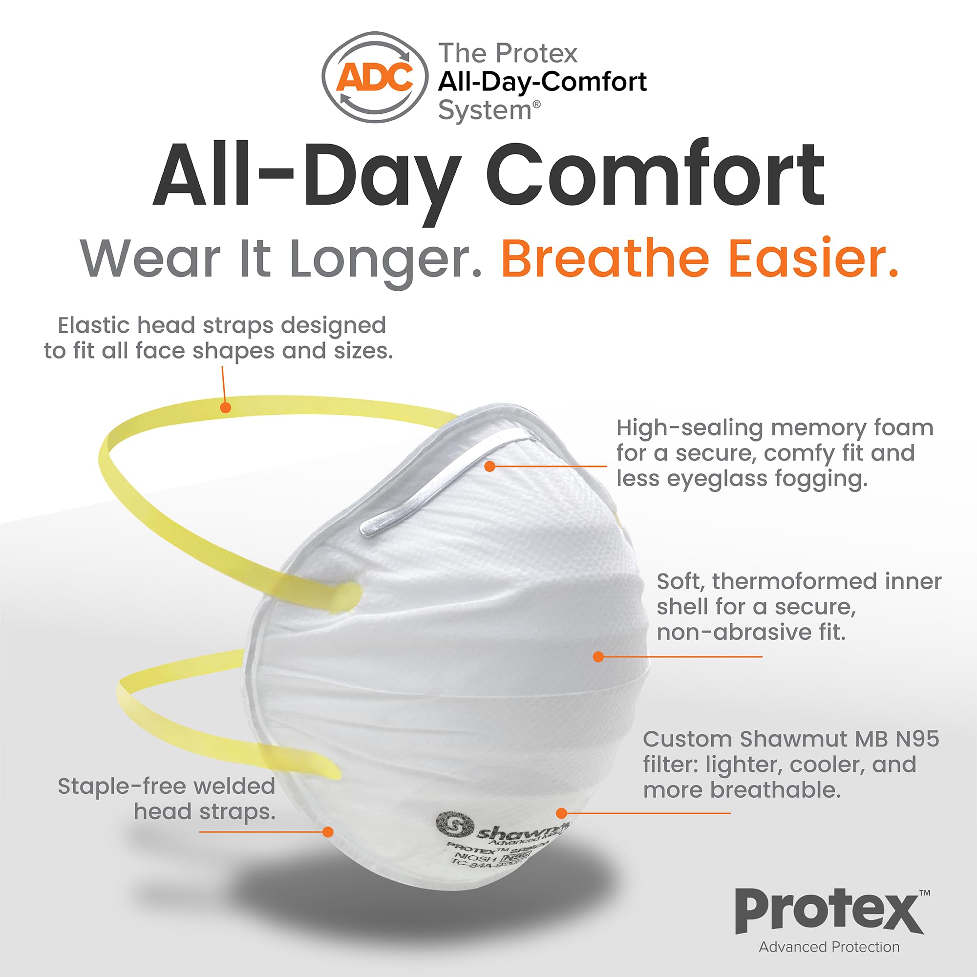 Molded-cup design on Shawmut Protex N95 mask forms a seal on diverse faces.