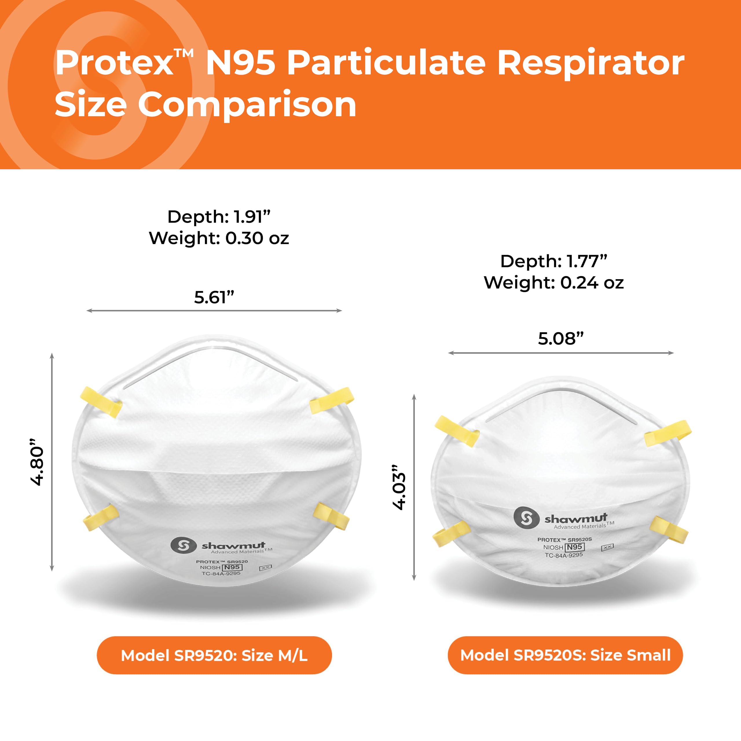 Shawmut Protex N95 mask in use at a worksite environment.