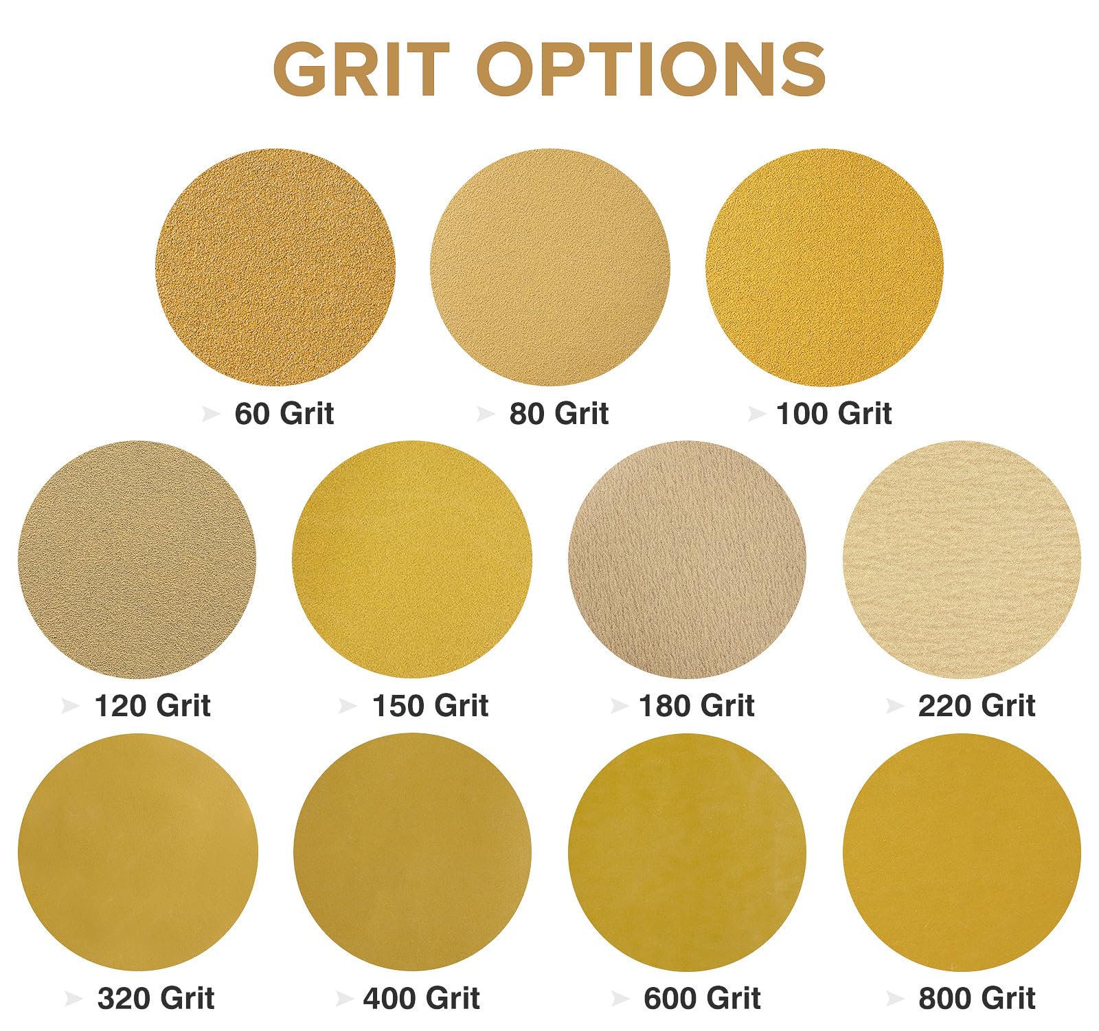 Shawya premium aluminum oxide grain close-up emphasizing durable grit