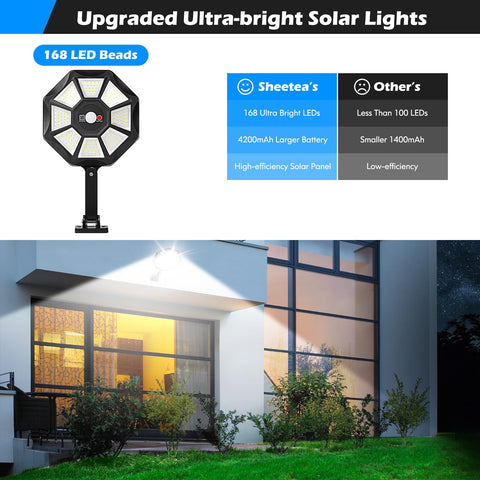 Sheetea easy-installation solar street light with mounting hardware