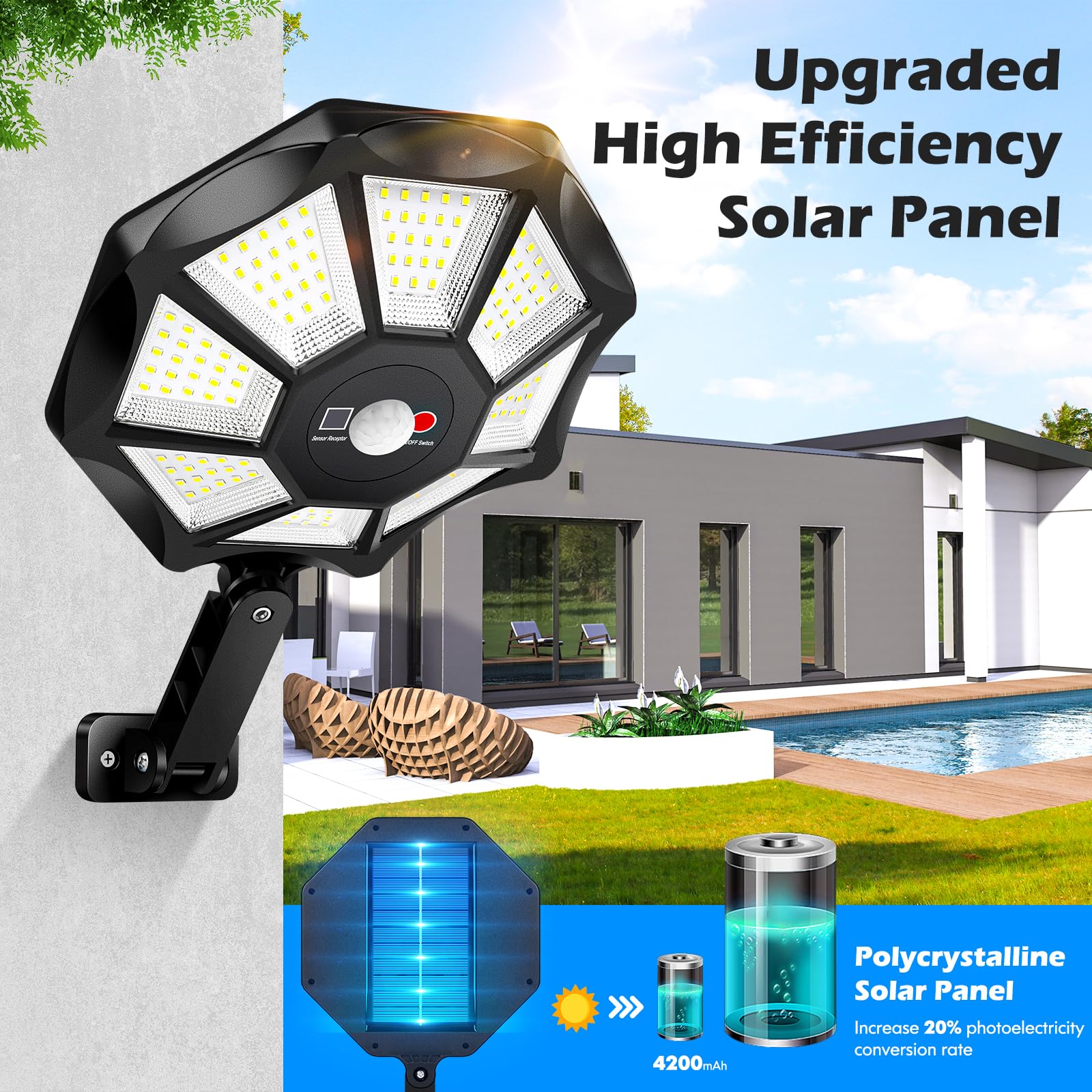 Sheetea IP66 waterproof housing withstands rain and wind