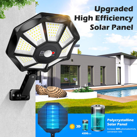 Sheetea IP66 waterproof housing withstands rain and wind