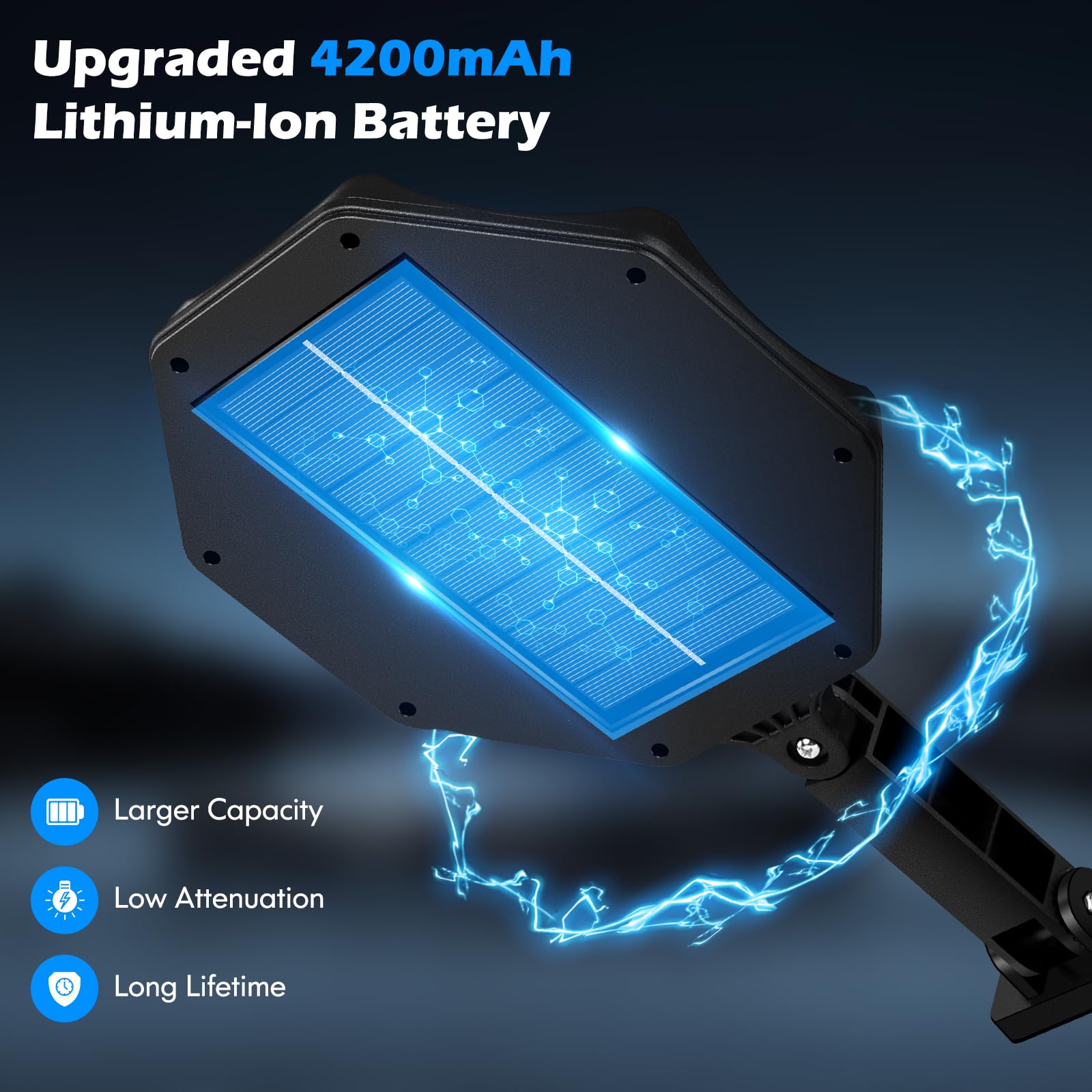 Sheetea solar light remote control enables quick mode changes