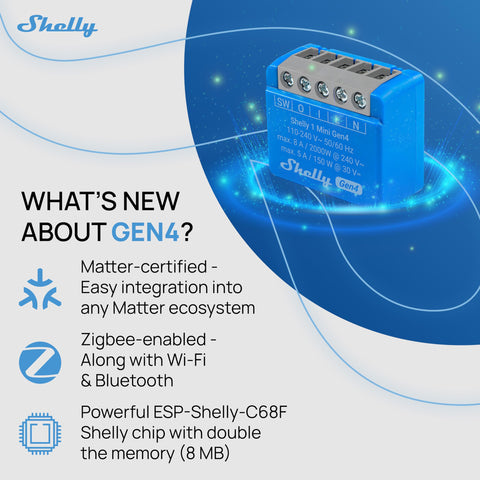 Shelly 1 Mini Gen4 dry contacts enable flexible wiring options.