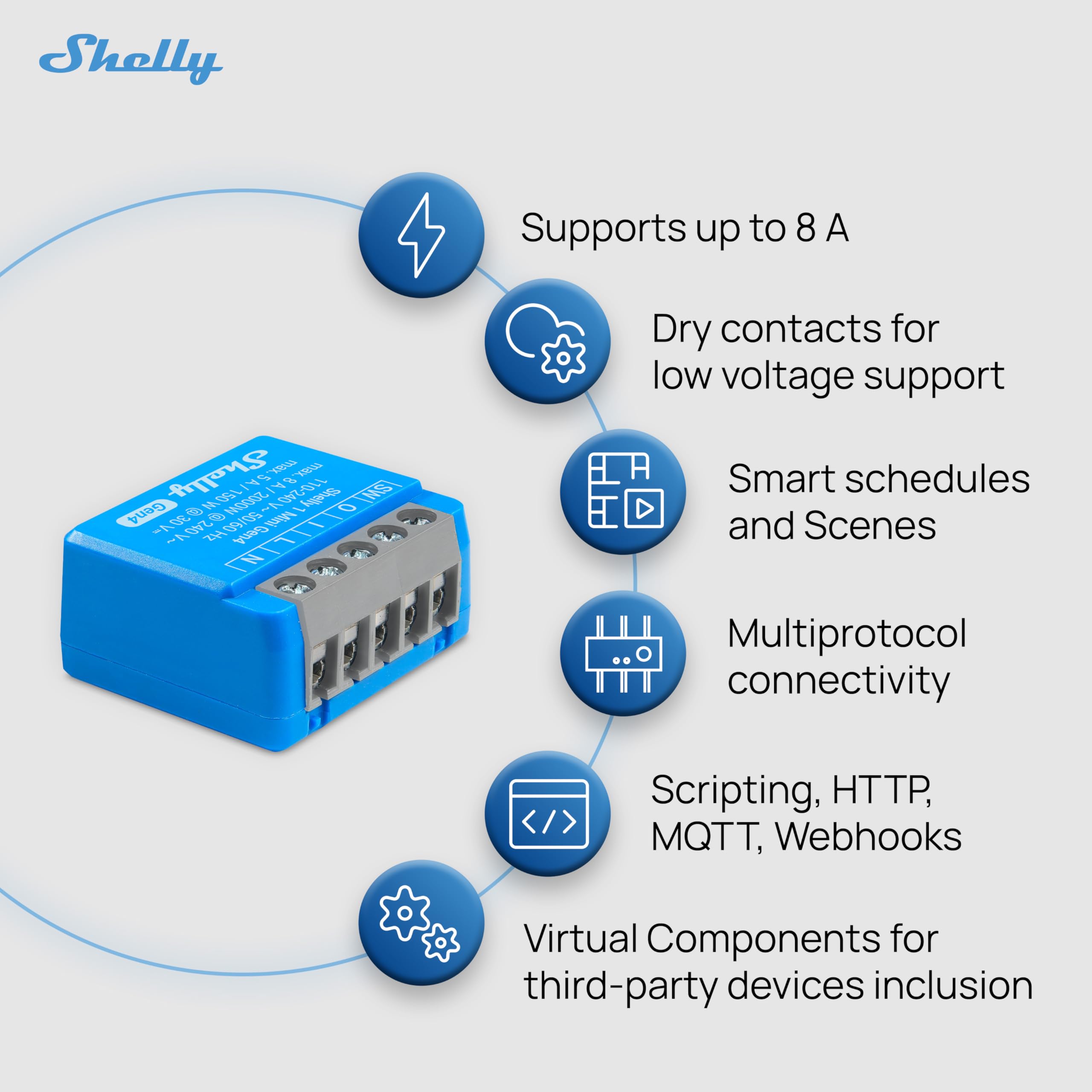 Shelly 1 Mini Gen4 fits inside a garage door opener for remote control.