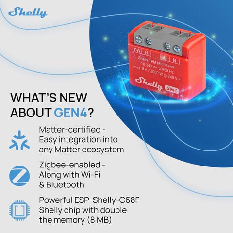 Shelly 1PM Mini Gen4 compact design enables discreet installation behind outlets