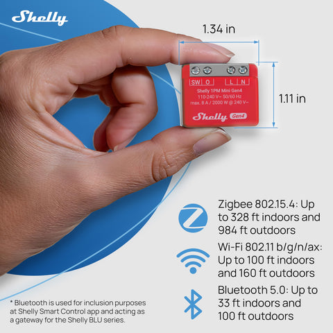 Shelly 1PM Mini Gen4 install behind socket for seamless smart control