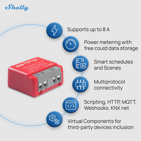 Shelly 1PM Mini Gen4 multi-protocol connectivity with Wi-Fi, Zigbee, and Matter