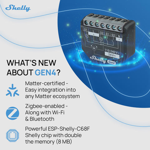 Shelly 2PM Gen4 Bluetooth gateway extending smart home connectivity.