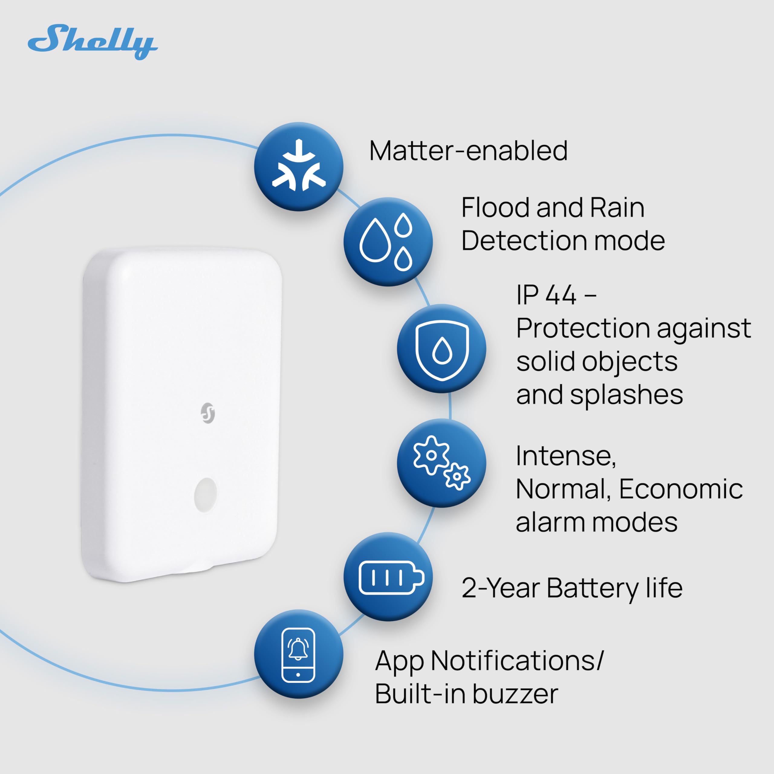Battery-powered Shelly Flood Gen4 ideal for vacation properties.