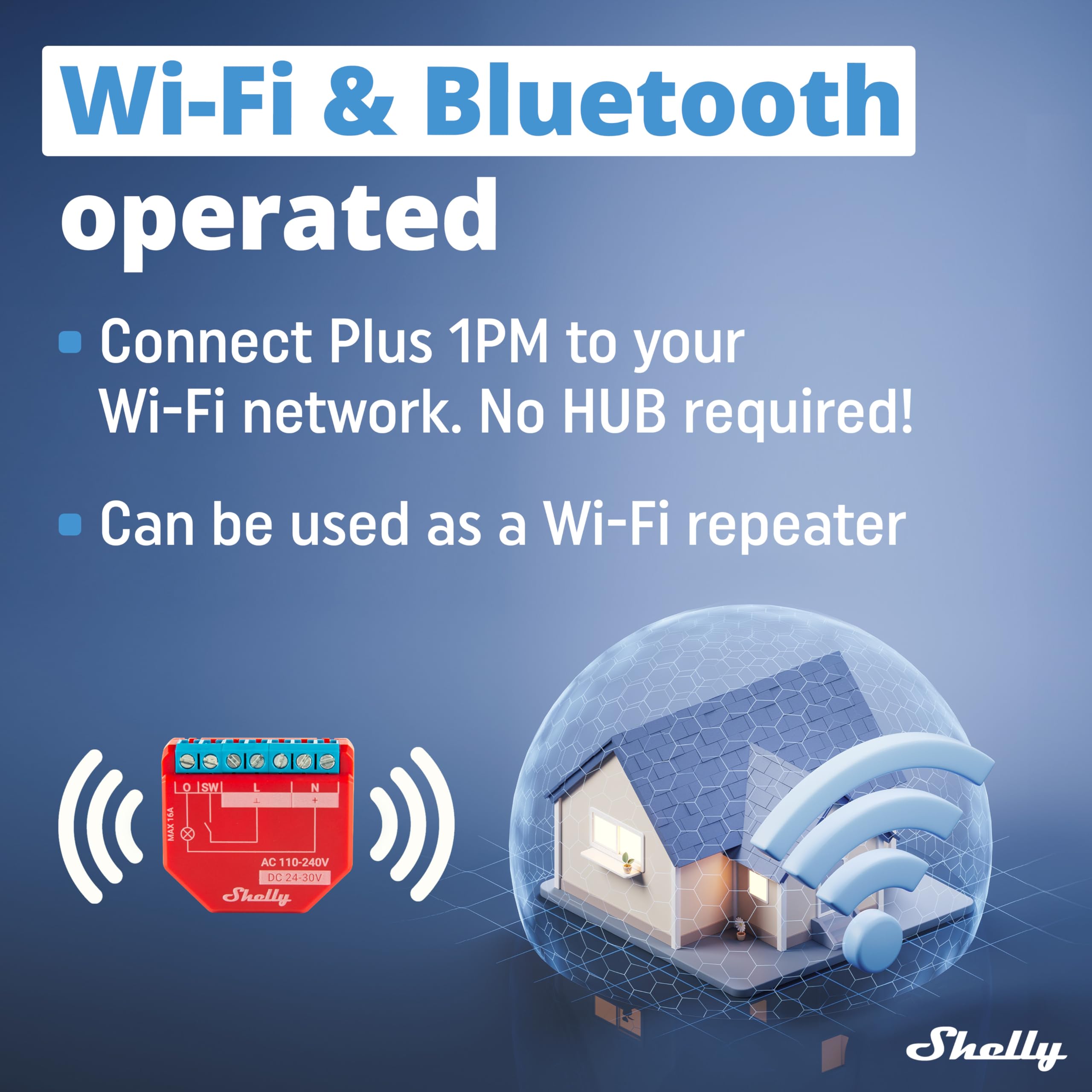 Shelly Plus 1PM appliance monitoring for precise energy use across devices