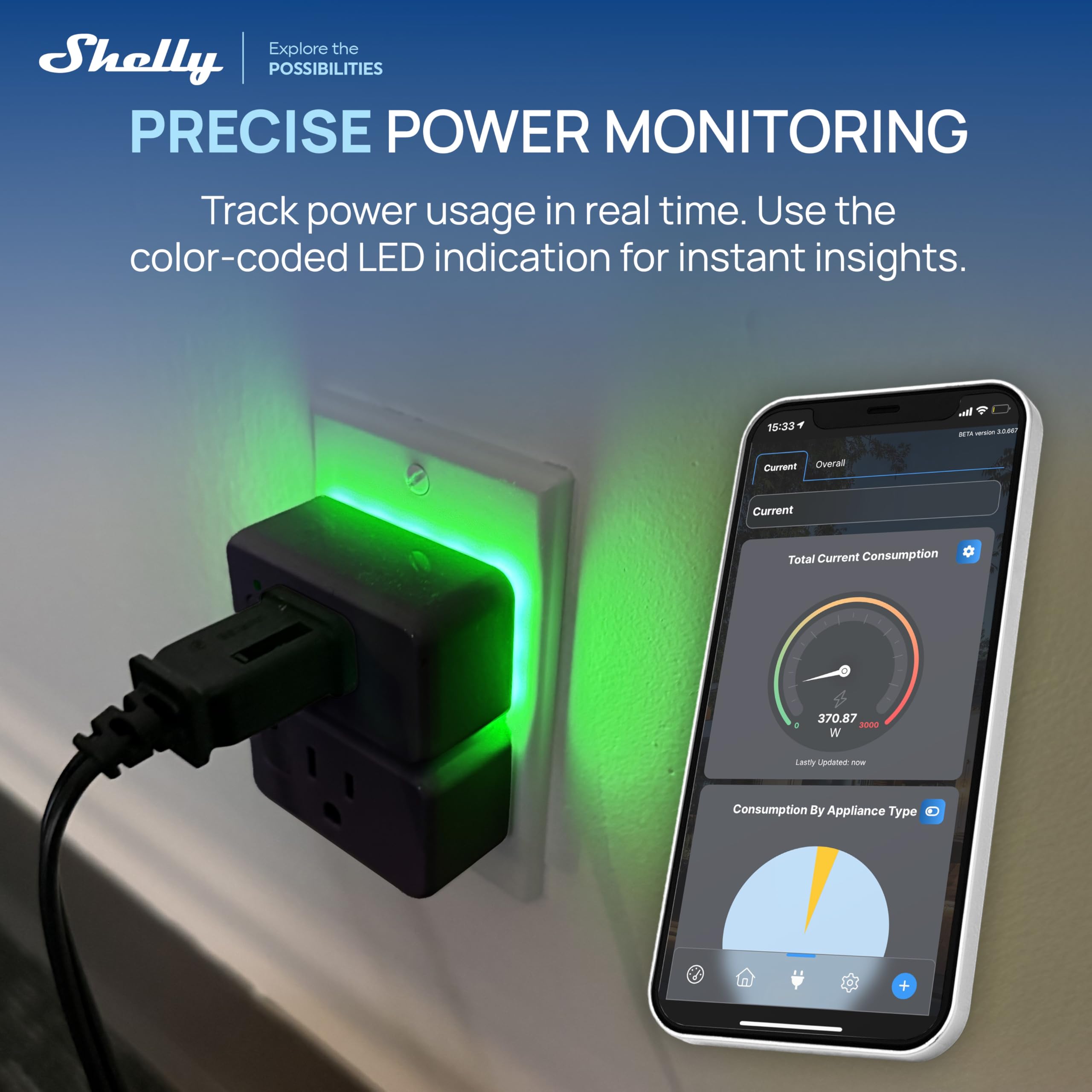 Shelly Plus US Gen4 LED and meter view communicates real-time energy feedback