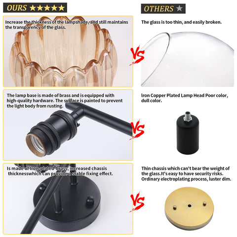 Shenmoyl bathroom or porch lighting for versatile use.