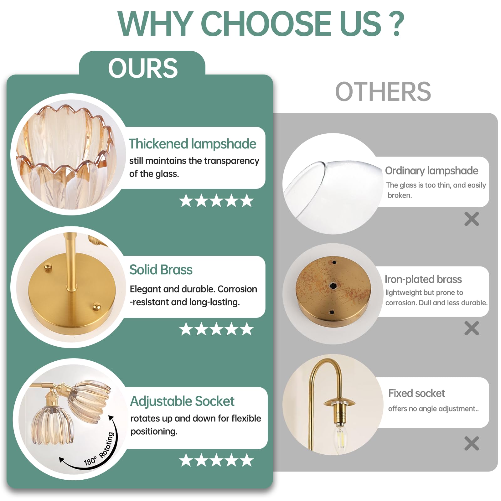 Shenmoyl durable brass fittings resist oxidation for long-lasting use.