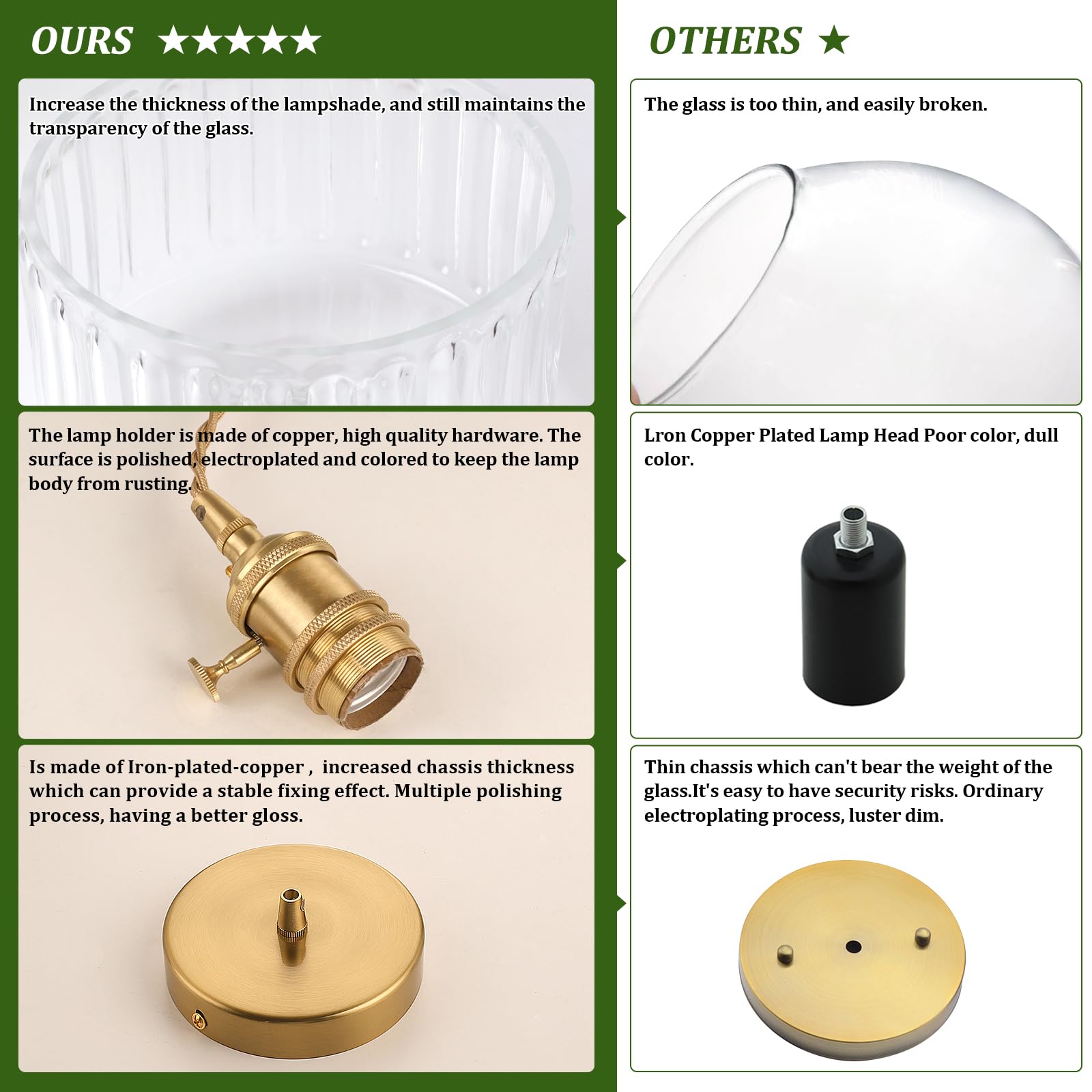 Shenmoyl pendant light CE and UL certified for residential and commercial use.