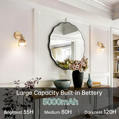 Shenmoyl rechargeable wall sconce two-pack with no wiring needed