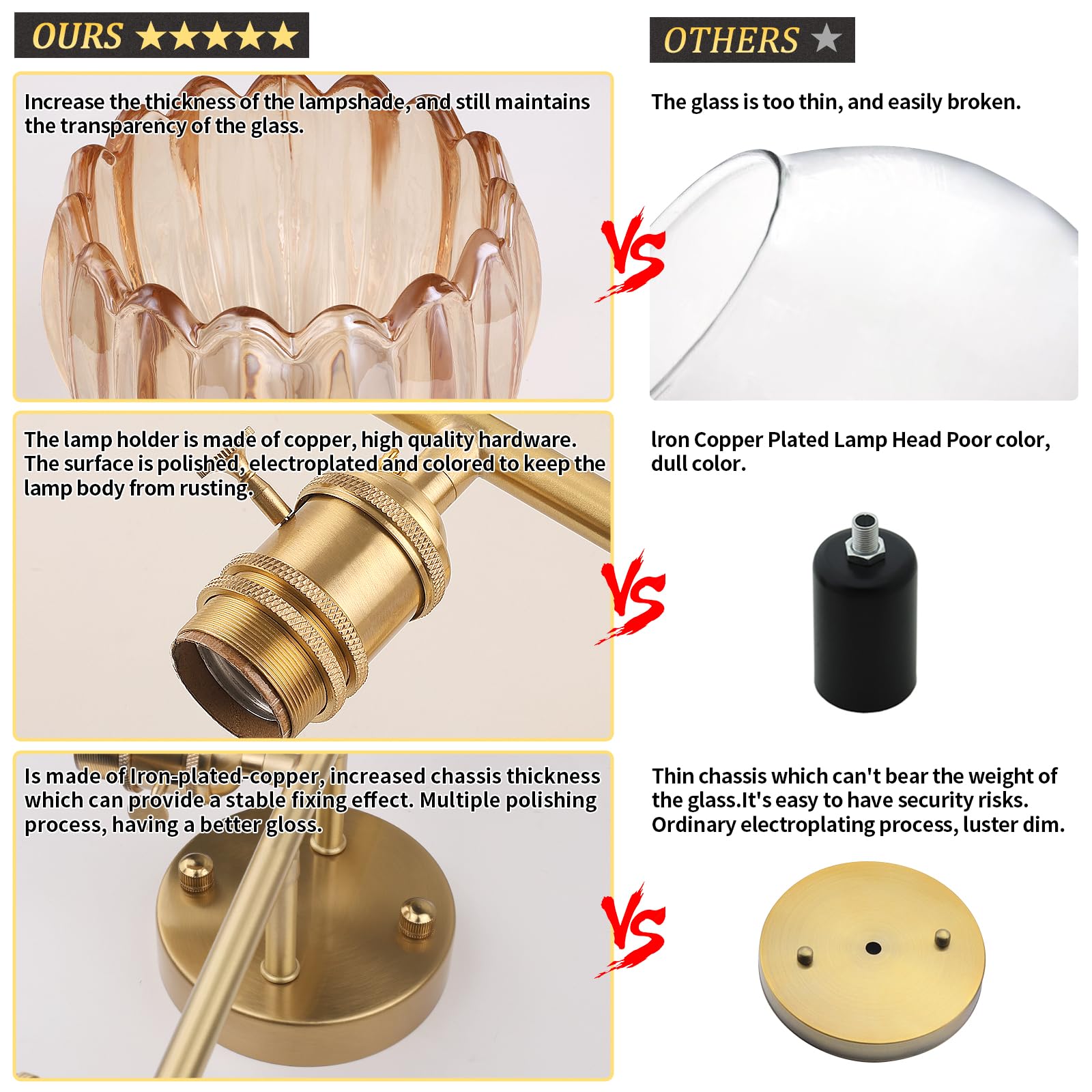 Shenmoyl brass design blending retro charm with modern style
